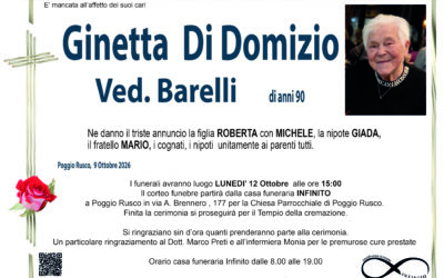 Di Domizio Ginetta ved. Barelli